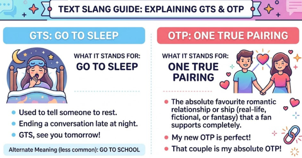 GTS OTP Meaning Explained: Text Slang Guide