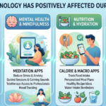 How Technology Has Positively Affected Our Wellness