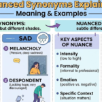 Nuanced Synonyms Explained: Meaning & Examples