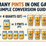 How Many Pints in One Gallon? Simple Conversion Guide
