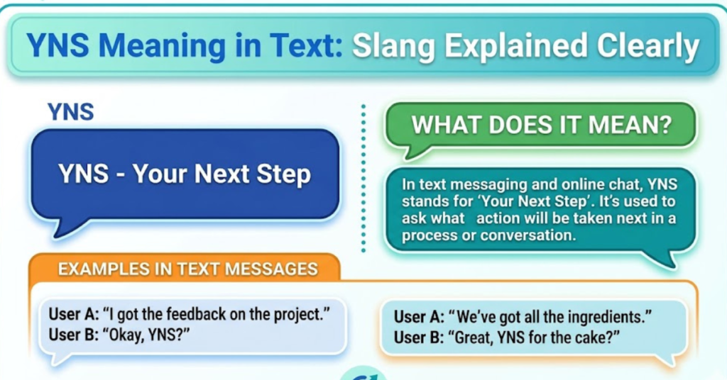YNS Meaning in Text: Slang Explained Clearly