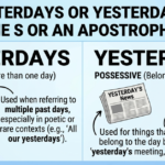 Yesterdays or Yesterday’s? Grammar Made Easy
