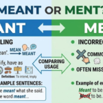 Meant or Ment: Which Spelling Is Correct?