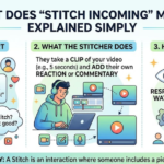 What Does “Stitch Incoming” Mean? Explained Simply