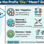 What Does the Prefix “Dis” Mean? Simple Guide