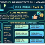What Does ICL Mean in Text? Full Meaning Guide