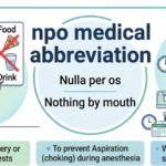 NPO Medical Abbreviation Meaning Explained Simply