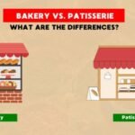 Tips About Choosing the Right Commercial Food Machinery
